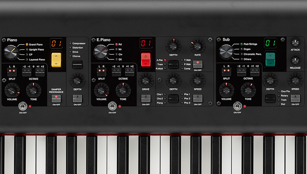 YAMAHA CP88/CP73 數位鋼琴評鑑 cp99 ct1